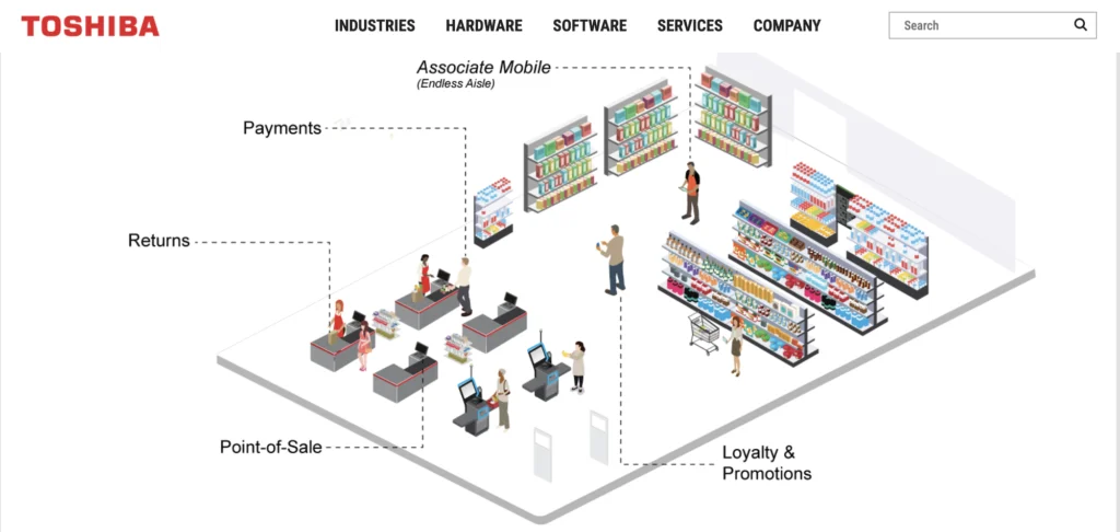 map from the Toshiba website
